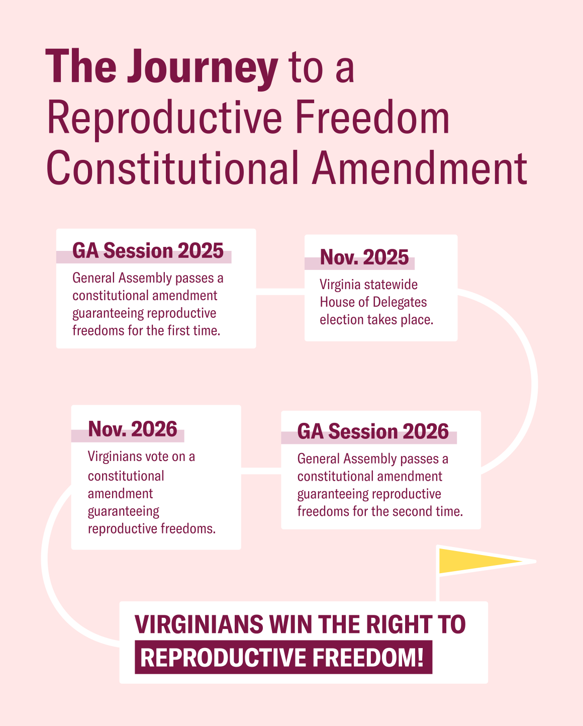 Repro Freedom Hub.png