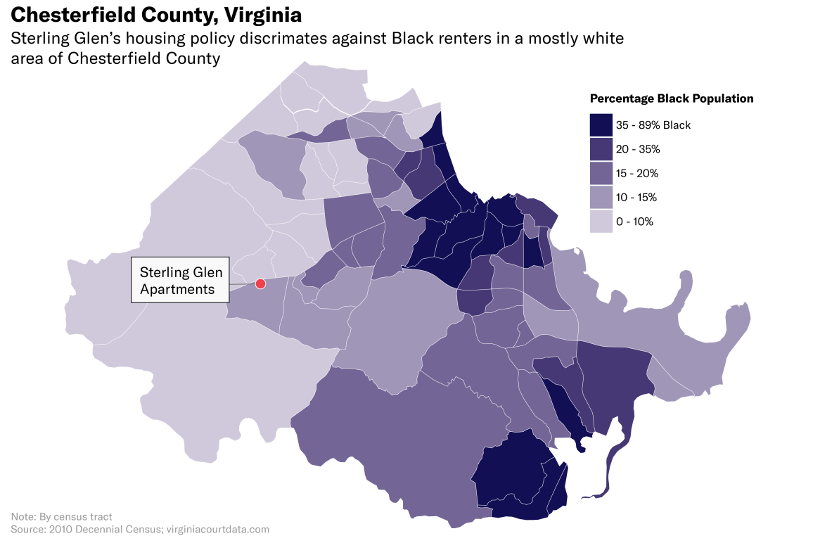 A color coded map of chesterfield county that illustrates how sterling glen is located in a mostly white neighborhood